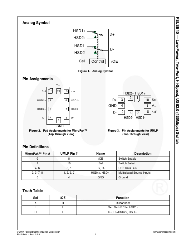 FSUSB40