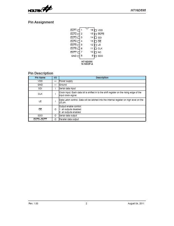 HT16D595