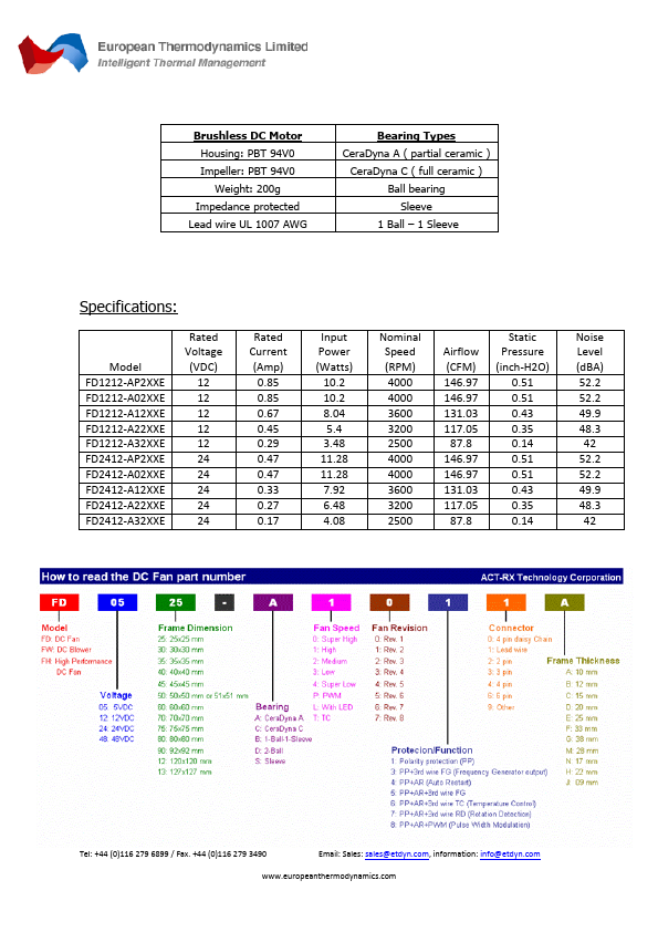 FD1212-A02XXE