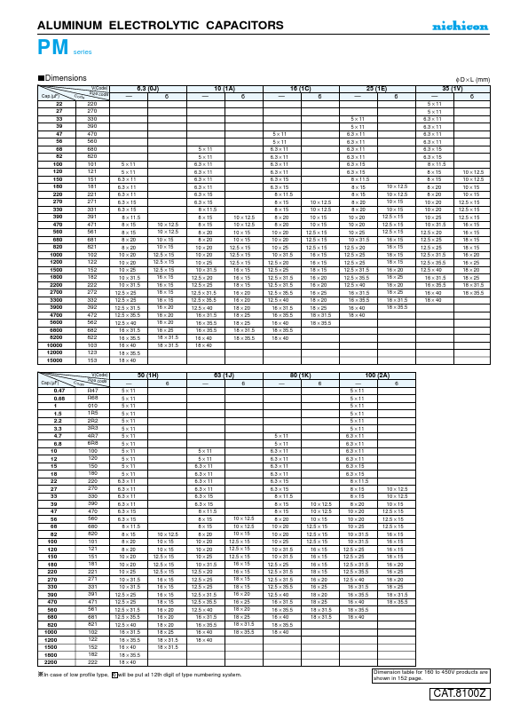 UPM1H272MHD