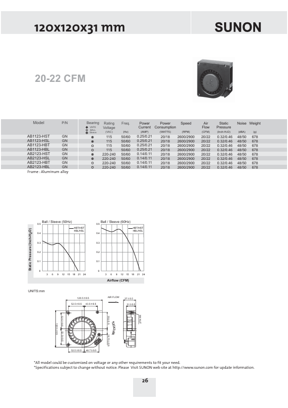 AB2123-HBT