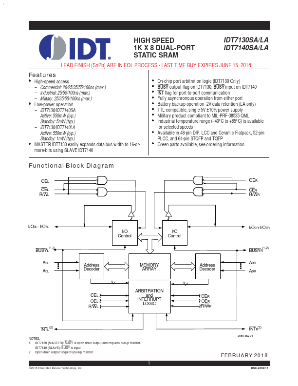 IDT7140LA Integrated Device Technology