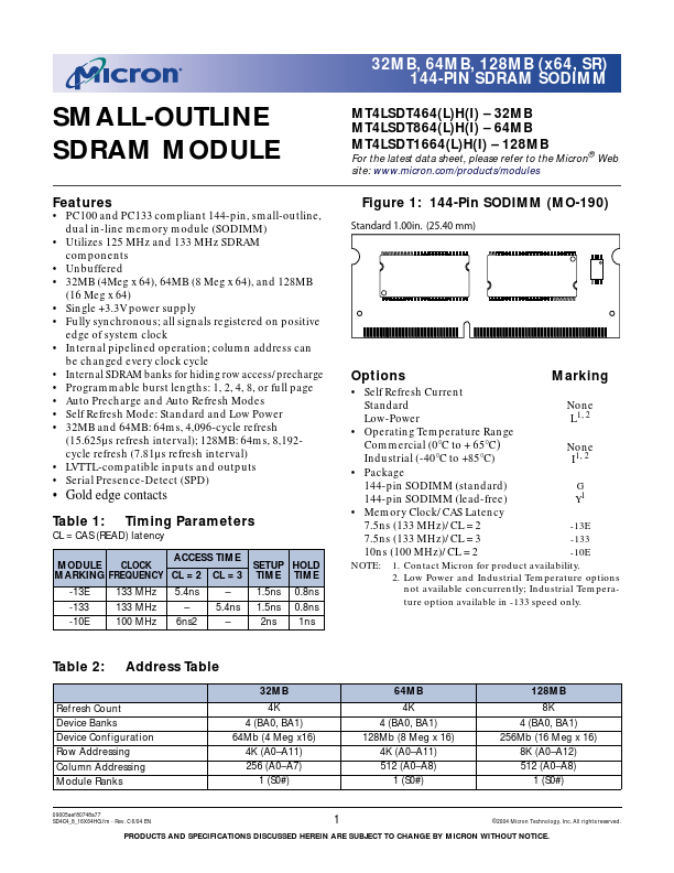 <?=MT4LSDT864H?> डेटा पत्रक पीडीएफ