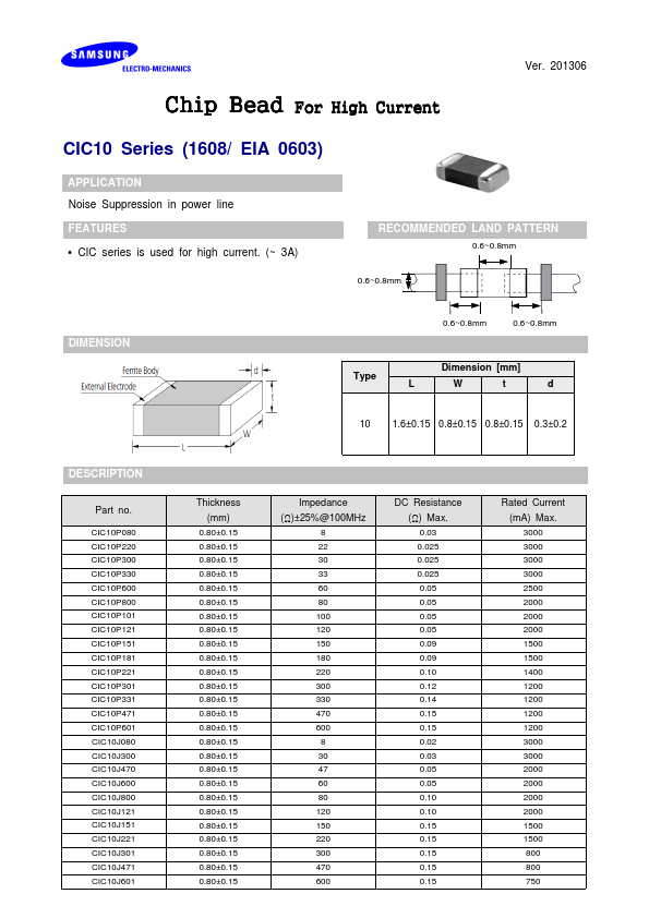 <?=CIC10P600?> डेटा पत्रक पीडीएफ