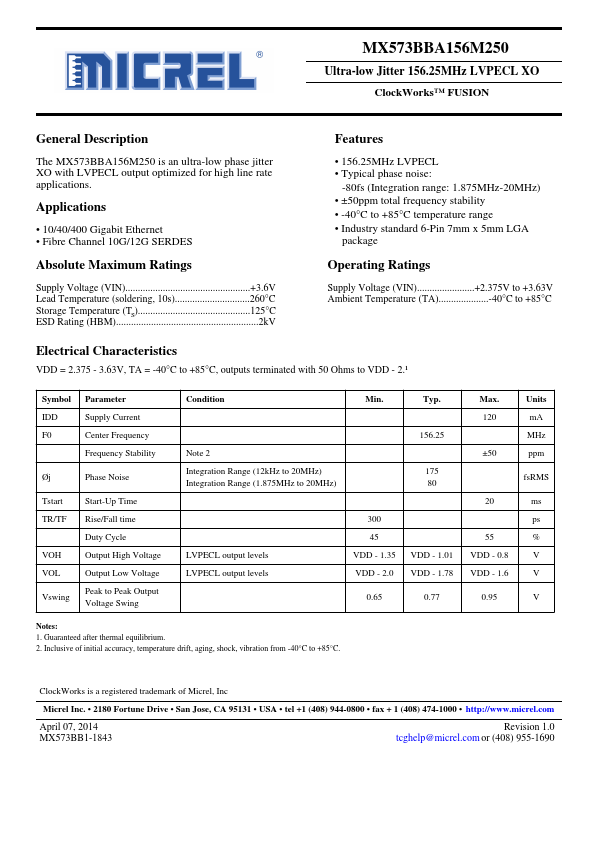 MX573BBA156M250