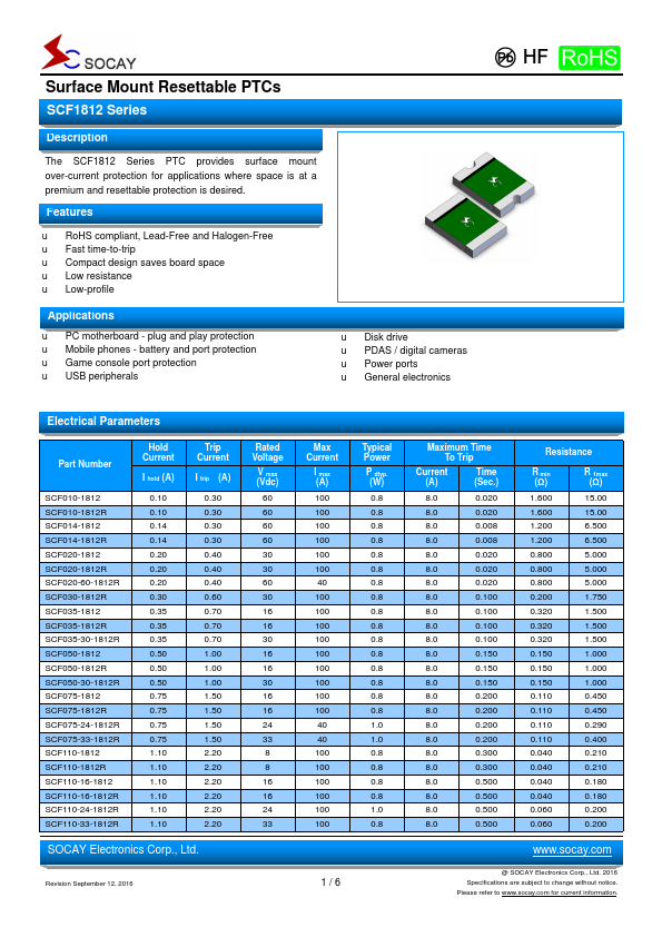 SCF075-33-1812R