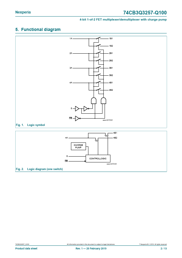 74CB3Q3257-Q100