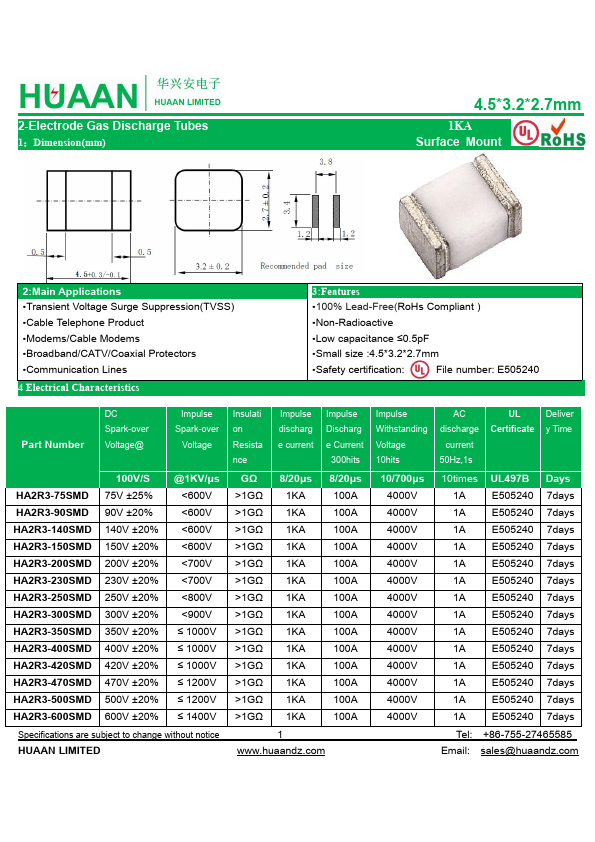 <?=HA2R3-230SMD?> डेटा पत्रक पीडीएफ