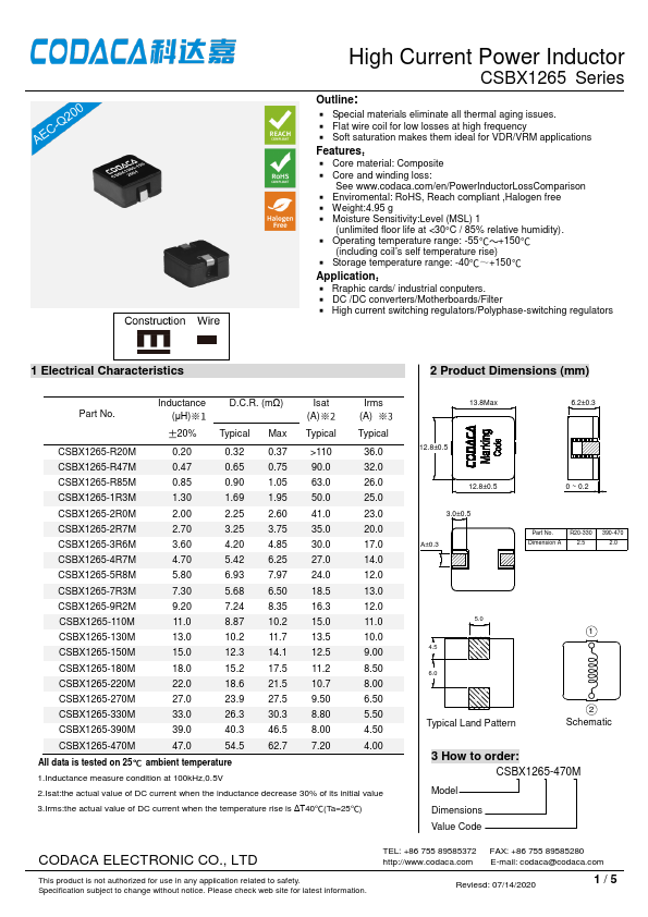 CSBX1265-3R6M