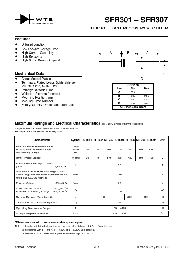 SFR301 Won-Top Electronics