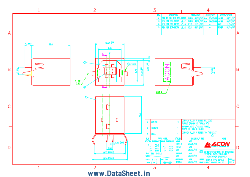 <?=UBS21-4xx?> डेटा पत्रक पीडीएफ