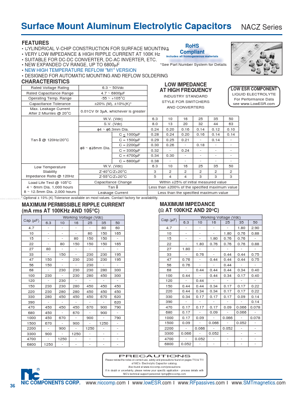 NACZ NIC-Components