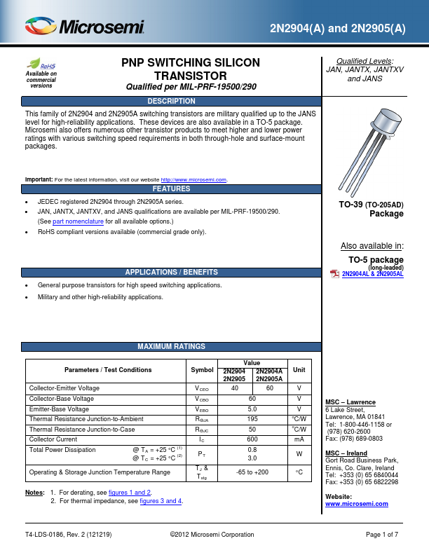 2N2904 Microsemi Corporation