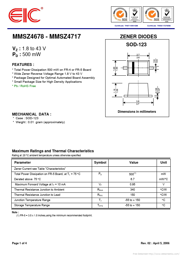 MMSZ4700 EIC