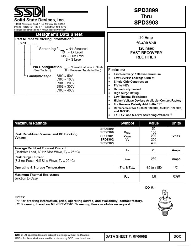 SPD3900 SSDI