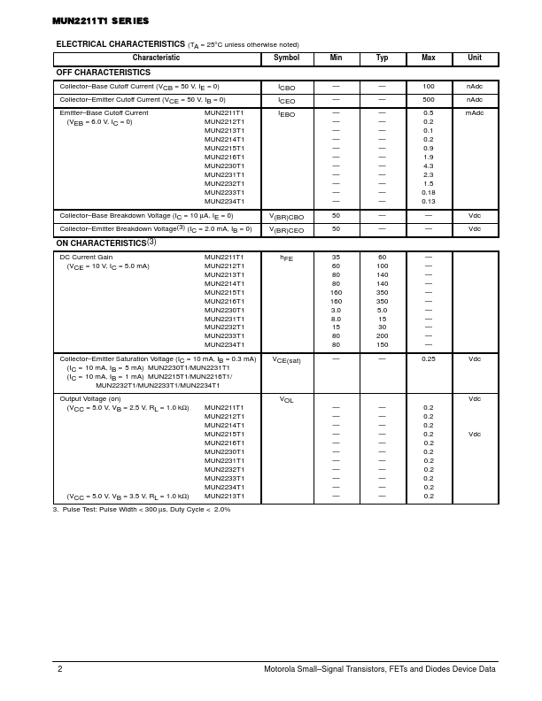 MUN2234T1