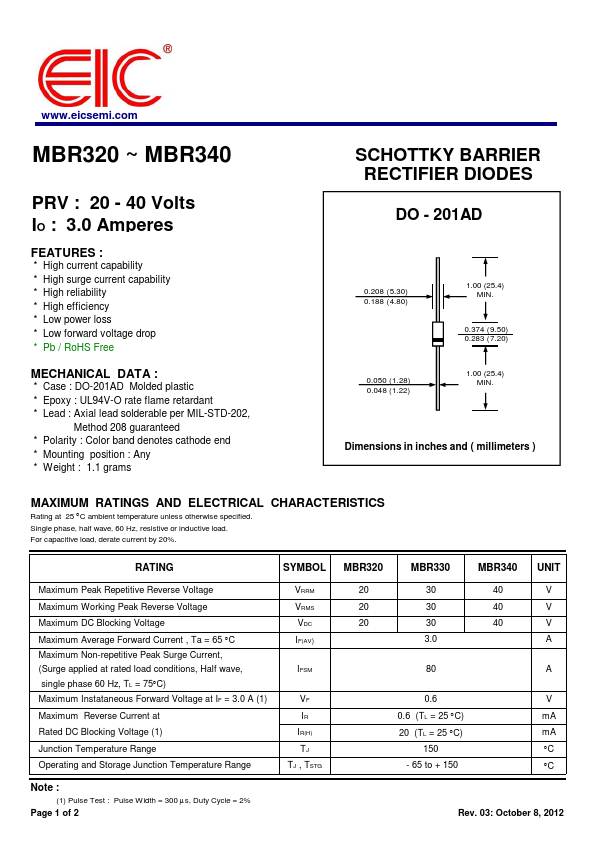 MBR340 EIC