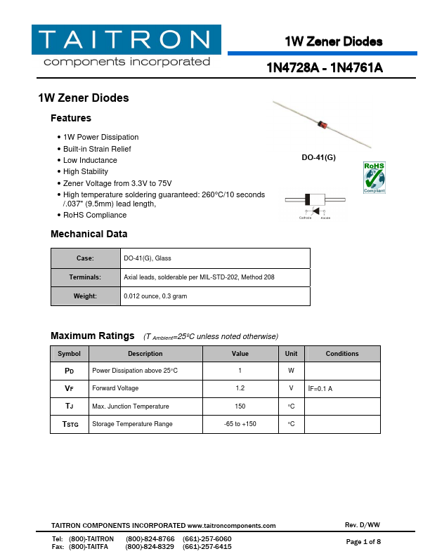 1N4748A TAITRON