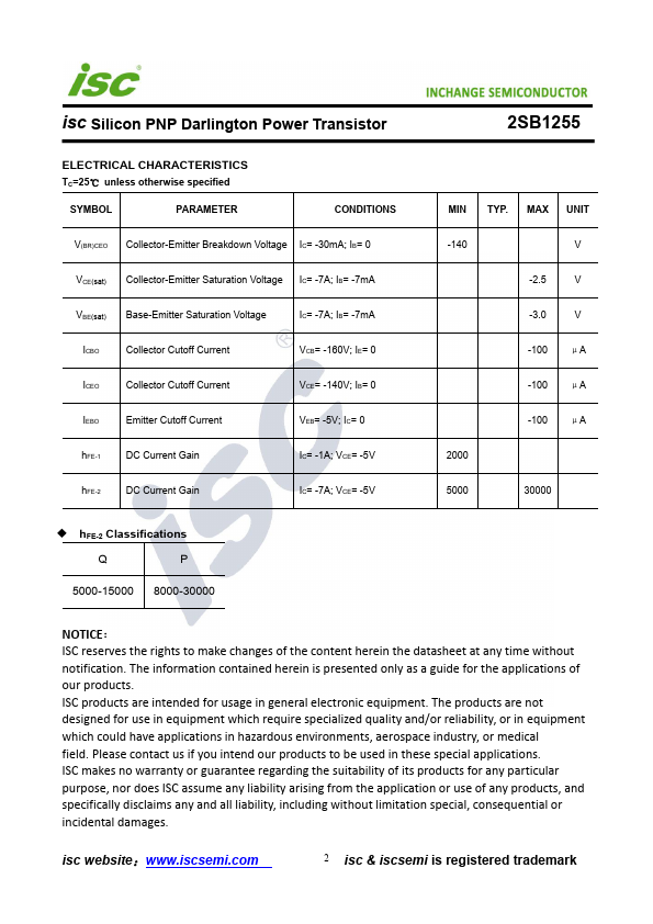 2SB1255