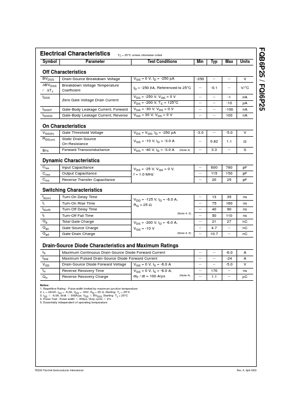 FQI6P25