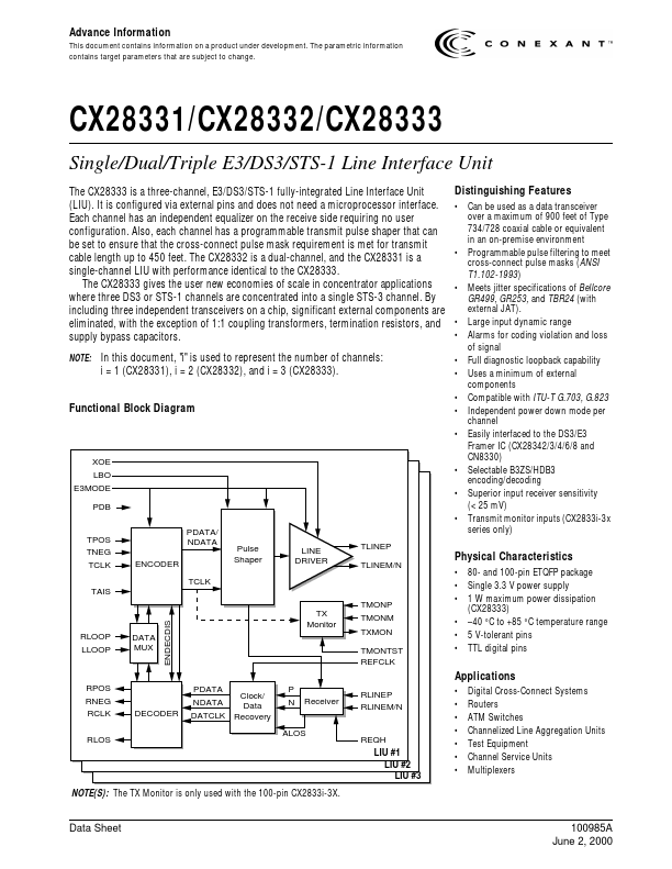 CX28333 Conexant Systems