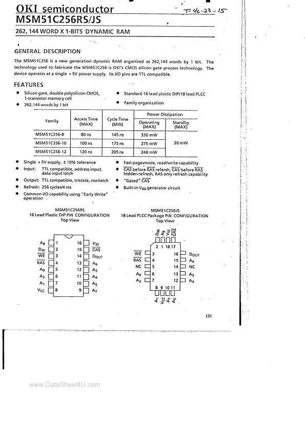 <?=MSM51C256JS?> डेटा पत्रक पीडीएफ