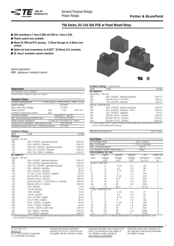 T9AS1D22-12