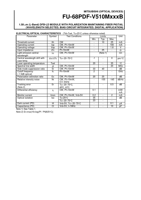 FU-68PDF-V510M183B