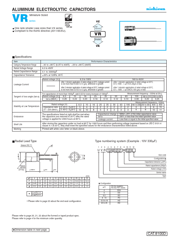 UVR1C471MPA