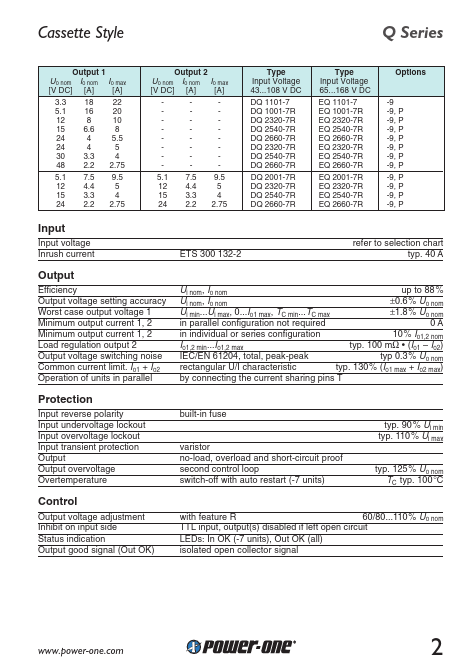 CQ1001-7R