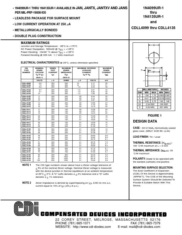 CDLL4109 Compensated Deuices Incorporated