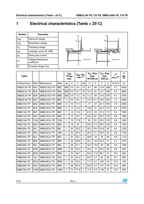 SMBJ15CA-TR