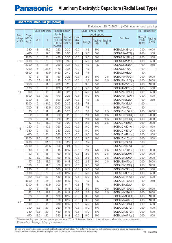 ECEA1AN472U