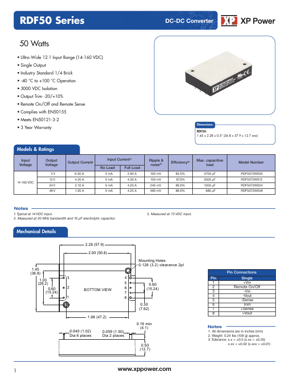 RDF5072WS24