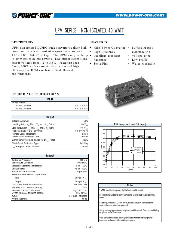 UPM301.8