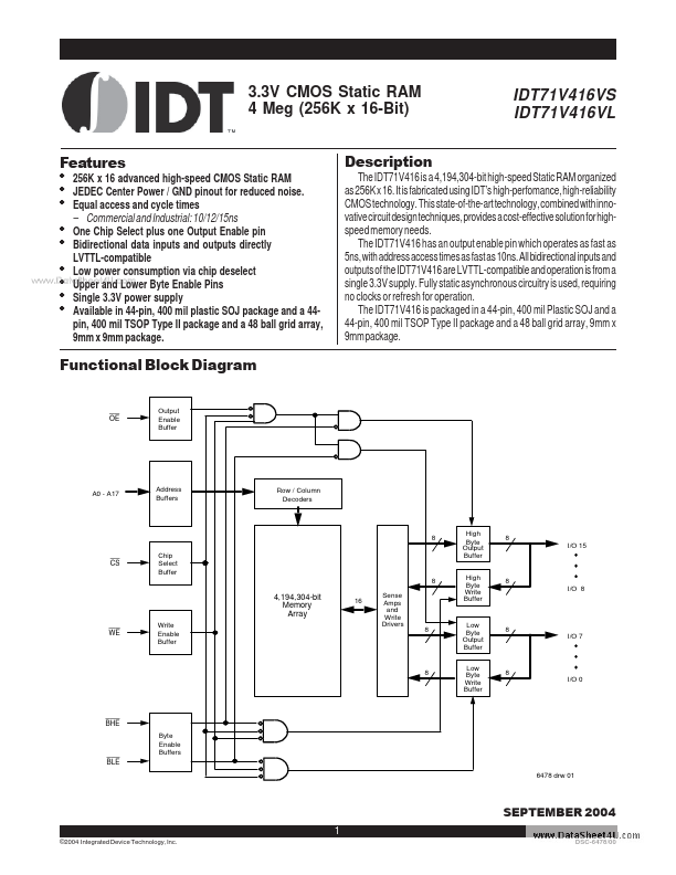 IDT71V416VS Integrated Device Technology