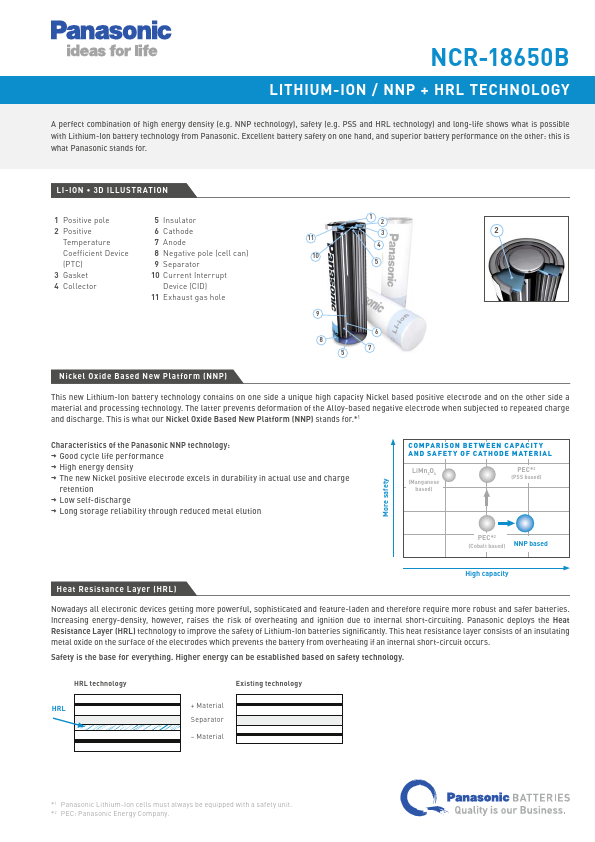NCR-18650B Panasonic