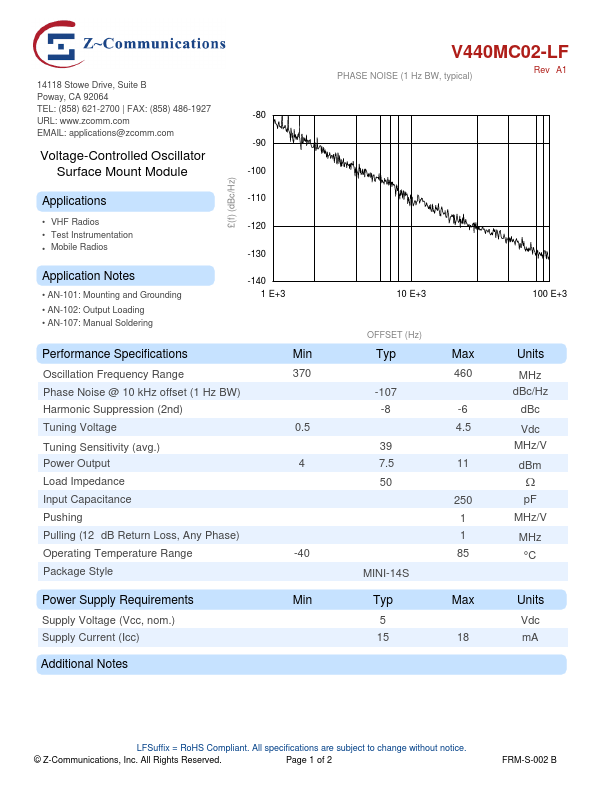 V440MC02-LF Z-Communications