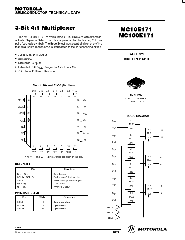 MC100E171 Motorola