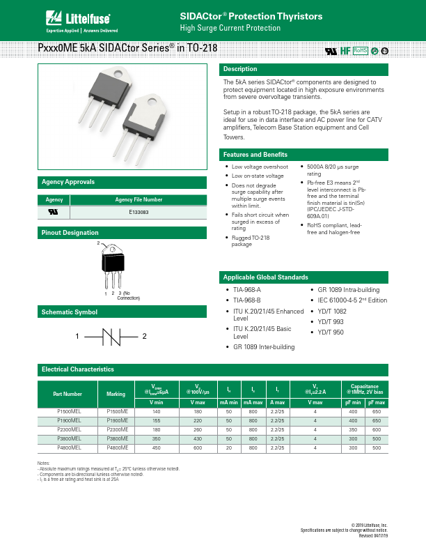 P1900MEL Littelfuse