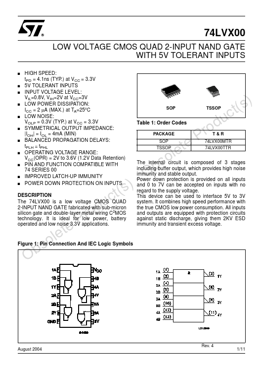 74LVX00 STMicroelectronics