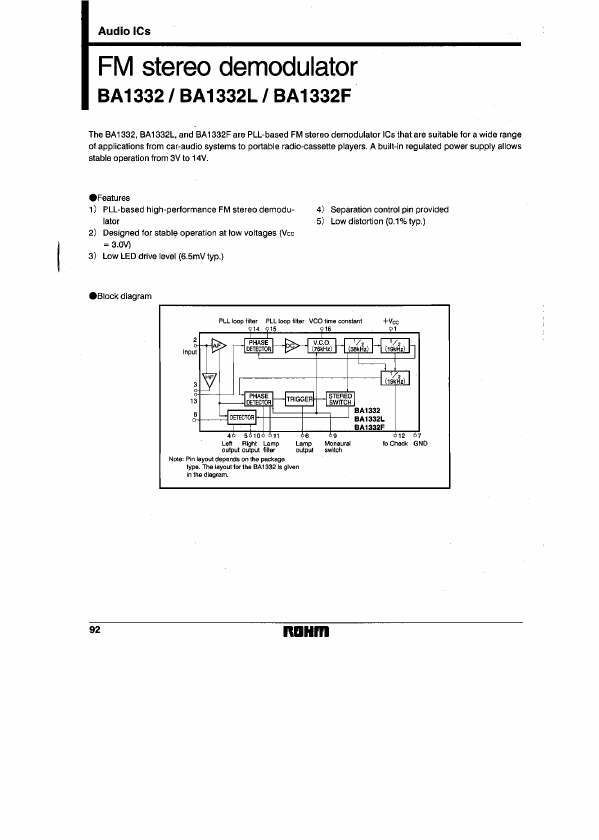 BA1332F Rohm