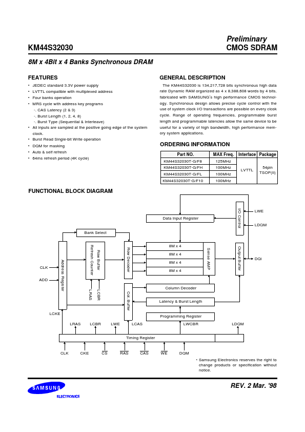 KM44S32030 Samsung semiconductor