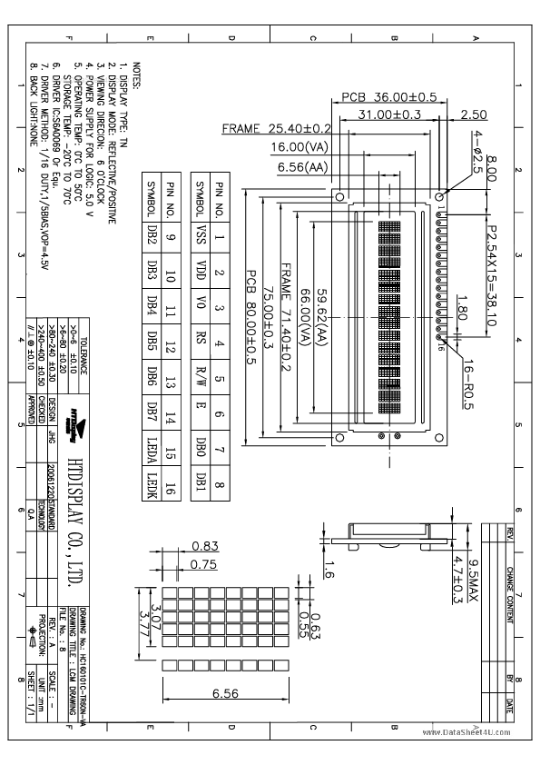 <?=HC160101C-VA?> डेटा पत्रक पीडीएफ