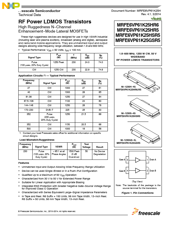 MRFE6VP61K25HR6 Freescale Semiconductor