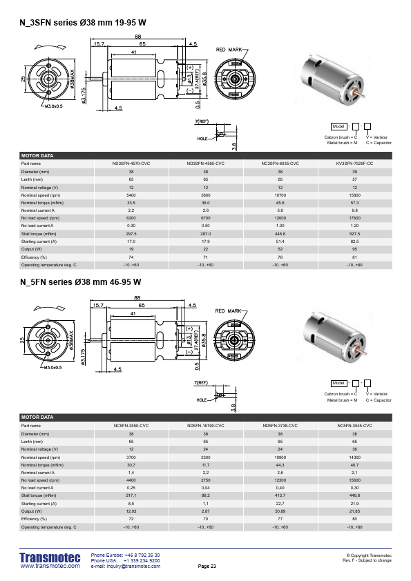 ND5FN-3738-CVC