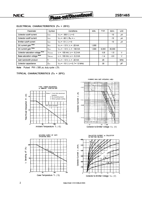 2SB1465