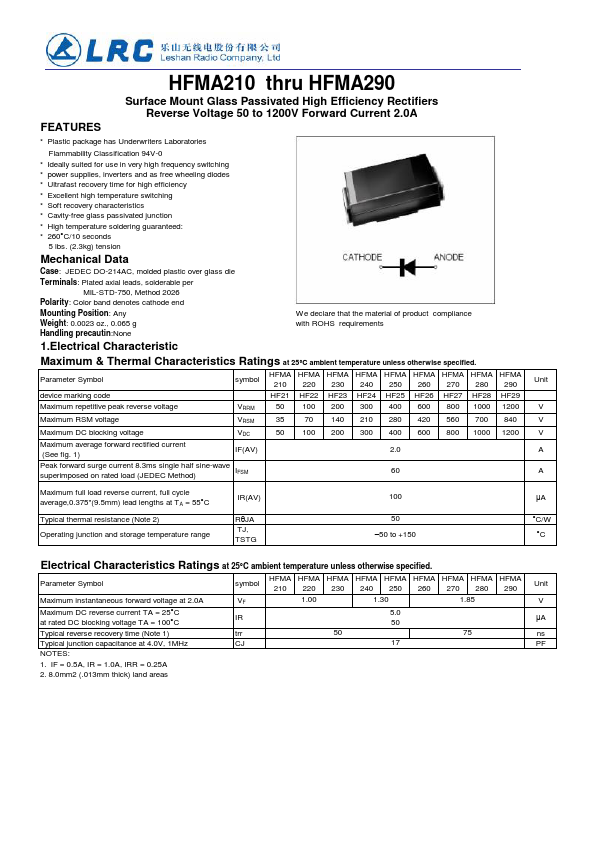 HFMA270