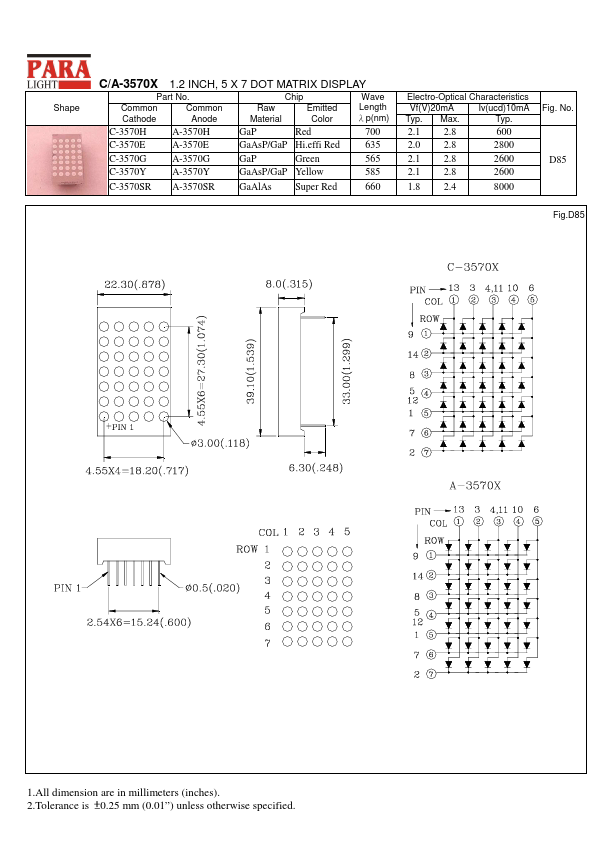 C-3570H ETC