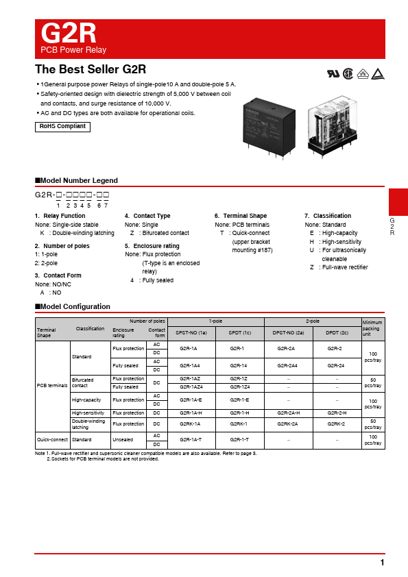 G2R-2A-S Omron